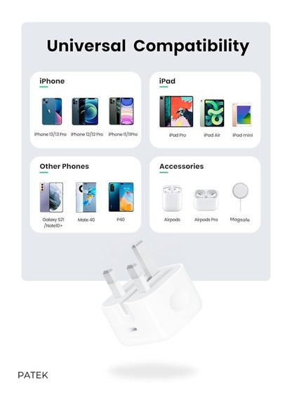 20W USB-C Power Adapter – 3 Pin