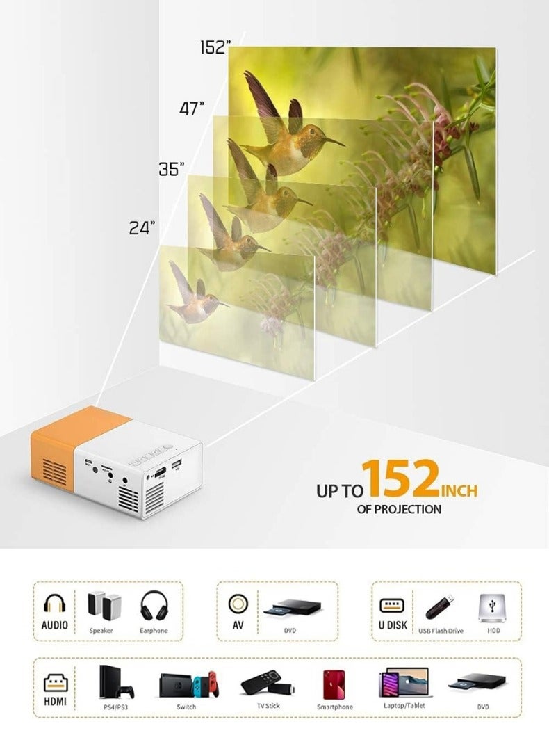 جهاز عرض LED محمول – 400 لومن