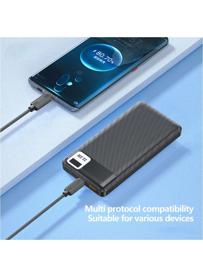 Earldom 60W USB-C to USB-C Braided Fast Charging Cable – 3m