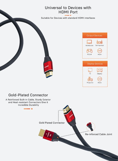Mowsil 4K HDMI Cable – Gold-Plated