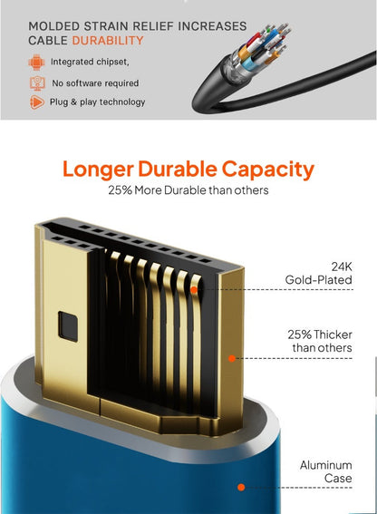 Mowsil 4K 60Hz HDMI Cable – 2m
