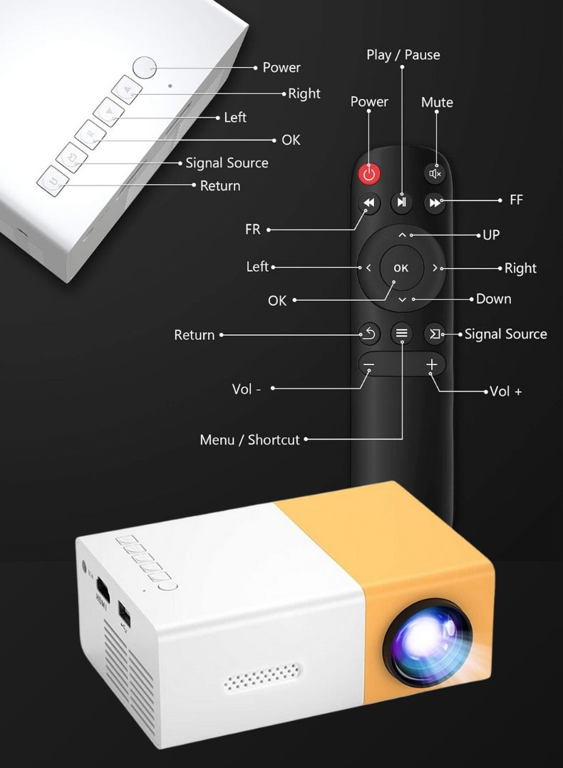 جهاز عرض LED محمول – 400 لومن