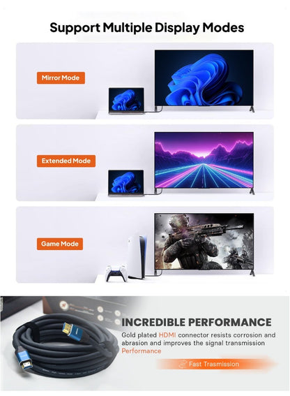 Mowsil 4K 60Hz HDMI Cable – 2m