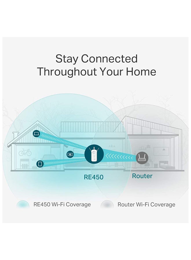 TP-Link AC1750 Dual Band Wi-Fi Range Extender