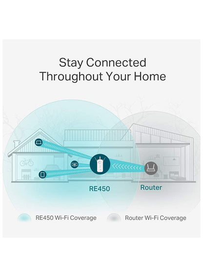 TP-Link AC1750 Dual Band Wi-Fi Range Extender