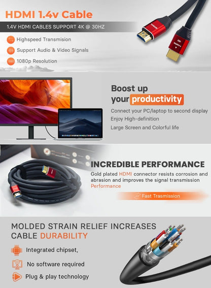 Mowsil 4K HDMI Cable – Gold-Plated